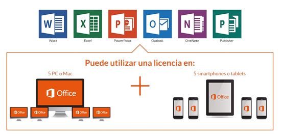 Diferencias Entre Office 365 Y Microsoft Office 2016 8036